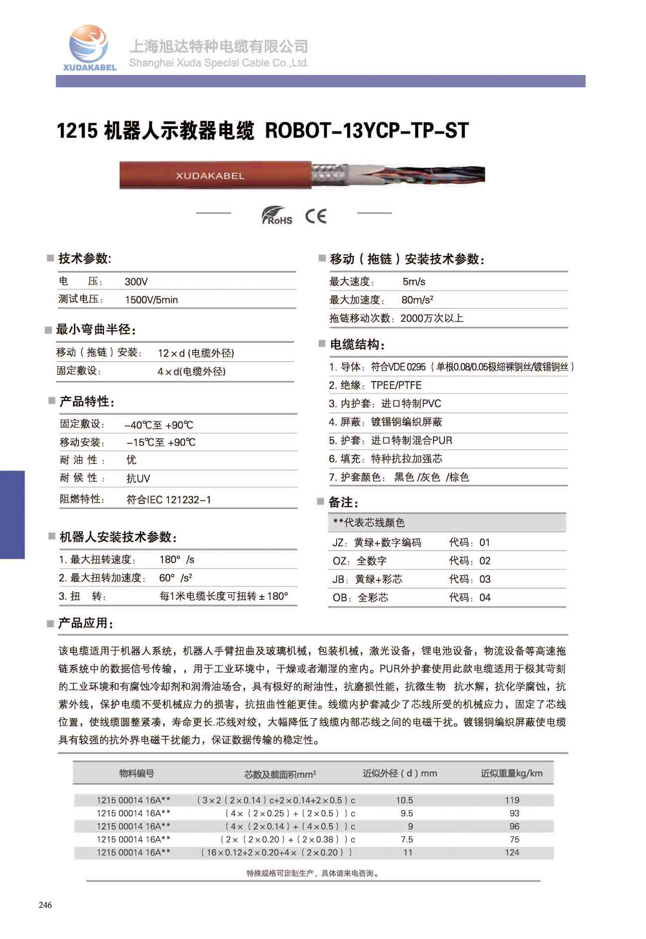 20190721-246.jpg 20190721-246.jpg